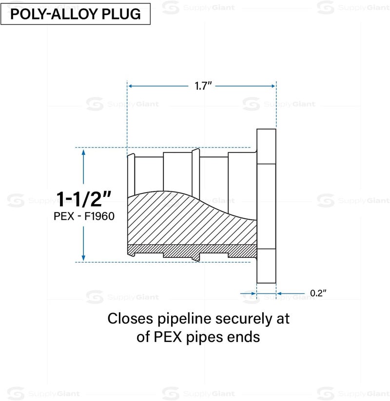 Supply Giant Poly Pex-A Expansion Fitting 1-1/2" Plug End Cap for Pipe, F1960 Plug 1-1/2 Inch Expansion Barb Connections, Plastic Pipe Cap for use with Pex-A Tubing (Pack of 5) - Image 3